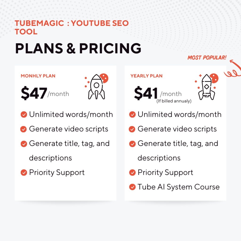 Plans & Pricing YouTube SEO tool